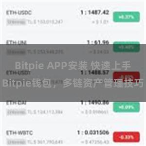 Bitpie APP安装 快速上手Bitpie钱包，多链资产管理技巧