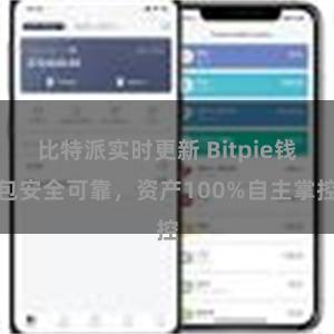 比特派实时更新 Bitpie钱包安全可靠，资产100%自主掌控