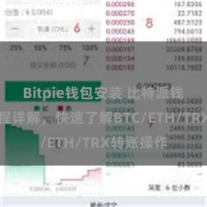 Bitpie钱包安装 比特派钱包转账教程详解，快速了解BTC/ETH/TRX转账操作