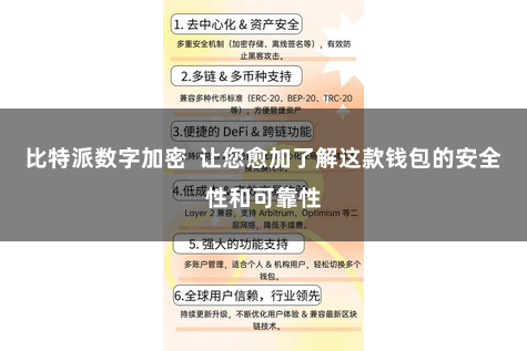 比特派数字加密  让您愈加了解这款钱包的安全性和可靠性
